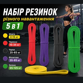 Набор резинок для фитнеса 5 шт разной нагрузки петля, лента-эспандер Feel Fit