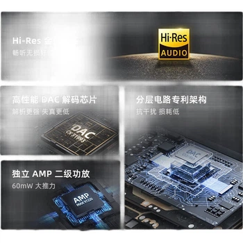 Підсилювач для навушників Meilan HiFi3pro з малим хвостом та декодером, сертифікований незалежний ЦАП високої роздільної здатності, адаптер для навушників Type-C на 3,5 мм, декодер для телефону, портативний штекер-адаптер