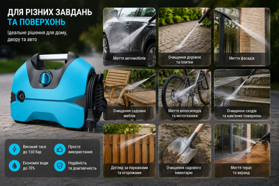 Мойка высокого давления MKA-02 для автомобиля, сада и дома