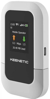 Router mobilny Keenetic Roamer 4G KN-5110-01-EU AX230