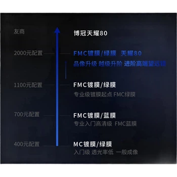 Професійний астрономічний телескоп Borg Crown Tianyao з великою апертурою, потужний HD, подарунок на день народження для хлопчиків та студентів для спостереження за зірками
