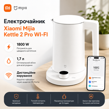 Електрочайник Smart Kettle Mijia 2 Pro Електричний Розумний чайник з температурою вай фай