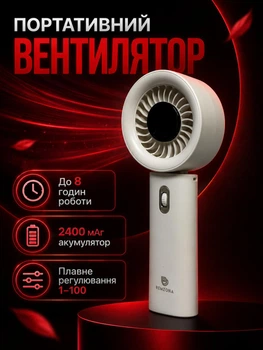 Портативный вентилятор Remzona Fan Breezy 3.5W usb компактный ручной аккумуляторный охладитель мини кондиционер HMF-02WT 2025 белый