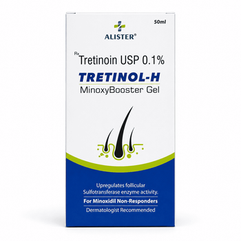 TRETINOL-H MinoxyBooster Gel Alister гель с третиноином 0,1% для пользователей миноксидила, 50 мл