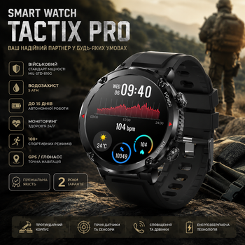 Смарт-часы Fitwell T30 Black водонепроницаемые спортивные с Bluetooth звонками AMOLED 1.6'' и мощным аккумулятором 600 мАч