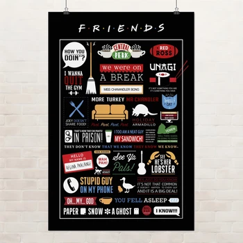 Постер Друзья, памятные фразы из сериала, Friends, сериал, ситиком, A3 42×28 см (id2339)