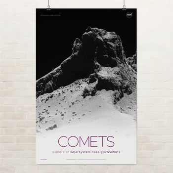 Постер Кометы, NASA, НАСА, космос, астрономия, A3 42×27 см (id7094)