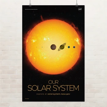 Постер Солнечная система, NASA, НАСА, космос, астрономия, A3 42×27 см (id7137)