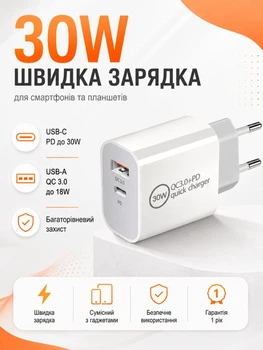 Быстрое сетевое зарядное устройство Remzona Giwell Acey 30W PD+QC3.0 Быстрая зарядка 30W для Apple iPhone 8/X/11/12/13/14/15/16 Pro Max Plus iPad Samsung Xiaomi Power Adapter Блок Type-C (USB-C)+USB-A, для планшета, смартфона