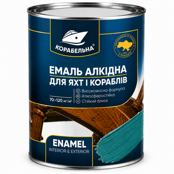 Эмаль алкидная Корабльная ПФ-115 Бирюзовая 2,8кг