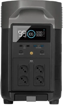 Зарядна станція EcoFlow DELTA Pro (3600W/3600Wh)