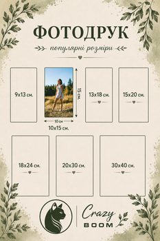 Печать фотографий 10×15см, глянцевые и матовые