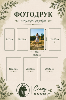 Печать фотографий 1318см, глянцевые и матовые