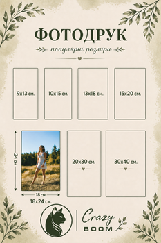 Печать фотографий 18х24см, глянцевые и матовые