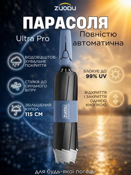Автоматический зонтик Zuodu ZD237-25 Ultra Pro обратной сборки зонт с UV-защитой 99% усиленным каркасом на 10 спиц и куполом 115 см, Синий/черный
