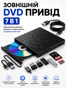 Внешний дисковод для ноутбука кардридер 3.0 Type-C DVD CD-RW DVD-RW внешний привод с 8 функциями поддержка Windows и Linux черный