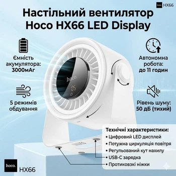 Настольный вентилятор hoco. HX66 LED Display, аккумулятор 3000mAh, 5 режимов обдува, цифровой дисплей, автономная работа до 11 часов, уровень шума 50 дБ White