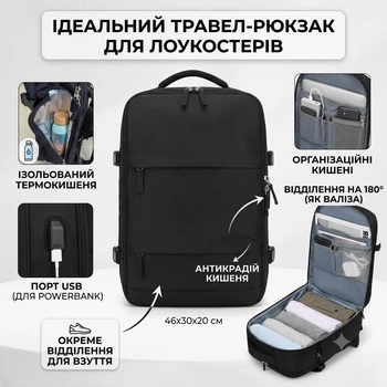 Дорожный рюкзак-чемодан 46х30х20 (40х30х20) для ручной клади с отделением для обуви и ноутбука с USB отделом и термокарманом.