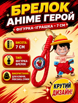 Брелок Ван піс Монкі Луффі One piece Великий куш манга аніме фігурка іграшка для ключів, рюкзака, сумки 7 см