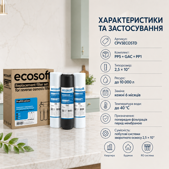 Комплект картриджей Standard Ecosoft для фильтров обратного осмоса