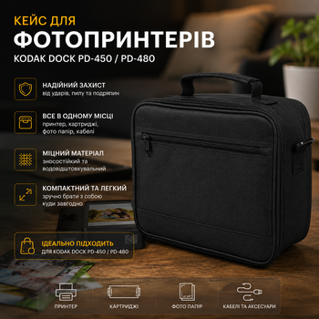 Кейс для фотопринтерів Kodak Dock (PD-450 / PD-480) RitzGear, чохол для зберігання та перенесення, чорний
