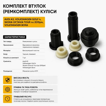 Комплект втулок(ремкомплект) кулисы Audi A3, Volkswagen Golf 4, Skoda Octavia Tour по 2010год, Volkswagen Bora