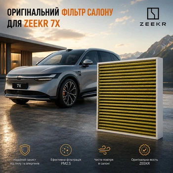 Фильтр очистки воздуха салона Zeekr 7X