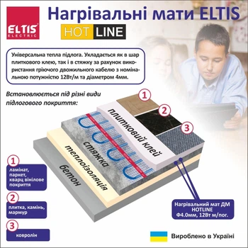 Комплект нагревательный мат HOT LINE ДМ-9,1 1370Вт 9,1 кв.м Eltis Electric