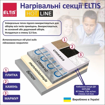 Комплект теплых полов HOT LINE ДК- 820 Вт 4,8 кв.м. Eltis Electric (48м)