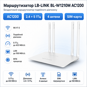 Маршрутизатор LB-LINK BL-W1210M, AC1200, дводіапазонний Wi-Fi 2.4/5 ГГц, 4 антени