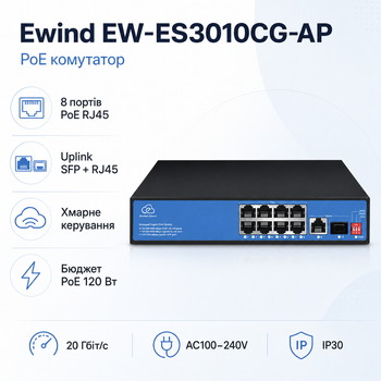 Коммутатор Ewind EW-ES3010CG-AP неуправляемый настольный 10 портов 2-65 Вт PoE