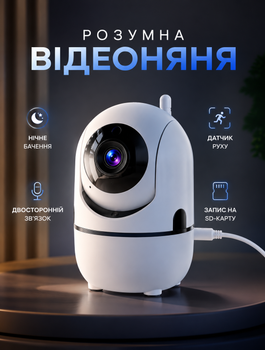 Цифровая видеоняня WiFi с камерой видеонаблюдения и двусторонней связью, ночным видением и датчиком движения, управление со смартфонов