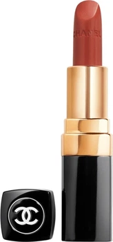 Помада Chanel Rouge Coco глянцевая 116 Lido 3.5 г (3145891534146)