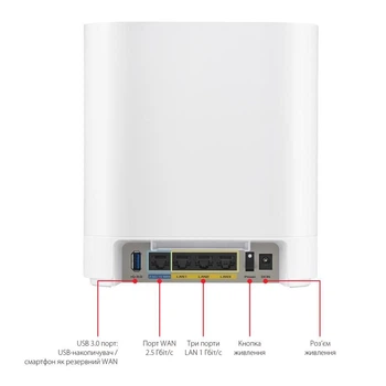 Точка доступа Wi-Fi ASUS EBM68 1pk White (90IG07V0-MO3A60)