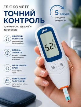 Электронный глюкометр для измерения уровня глюкозы в крови с тест-полосками и ланцетами для домашнего контроля