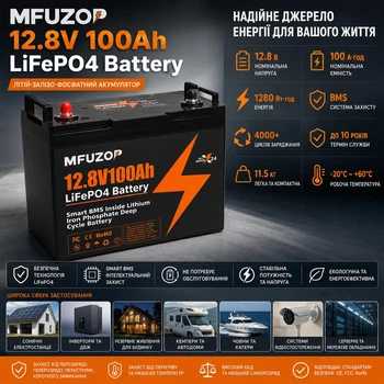 Литий-железо-фосфатный аккумулятор MFUZOP LiFePO4 12.8V 100Ah 1280Wh с BMS