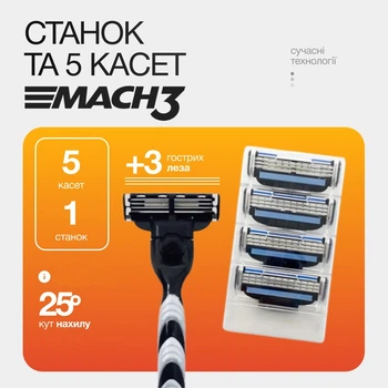 Станок для гоління Fast Shave Mach3 сумісний з Gillette Mach3 3 леза 1 станок + 5 змінних касет