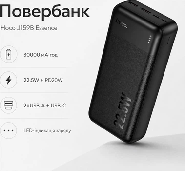 УМБ Hoco J159B Essence 30000 mAh 22.5W Black (BC_715941)