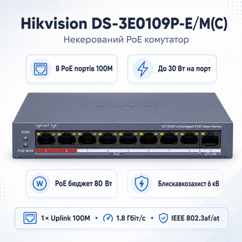 Коммутатор Hikvision DS-3E0109P-E/M(C) неуправляемый настольный 9 портов 6-86 Вт PoE