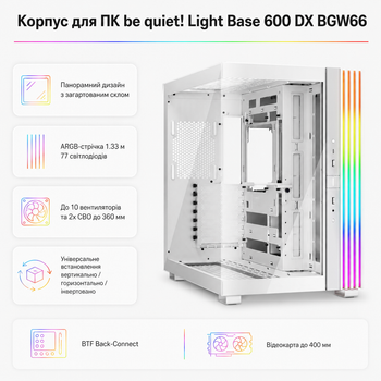 Корпус для ПК be quiet! Light Base 600 DX Midi-Tower без БП ATX/MicroATX/Mini-ITX ARGB White (BGW66)