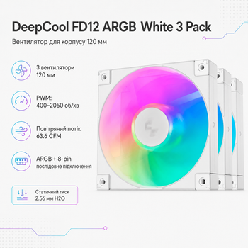 Вентилятор для корпусу DeepCool FD12 PWM ARGB 120 мм 2050 об/хв 3 Pack White (R-FD12-WHAPN3-G)