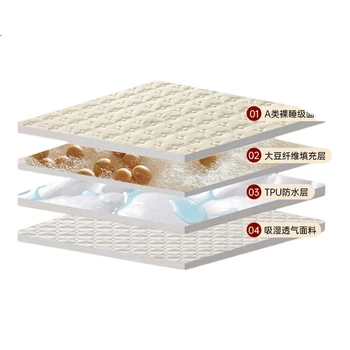 Наматрасник MUJI водонепроницаемый 1.8×2м