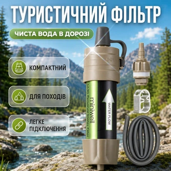 Портативний фільтр для води Miniwell L630 персональний фільтр для води