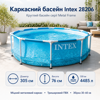 Каркасный бассейн Intex Metal Frame 305×76 см круглый голубой на 4485 л, сборный садовый бассейн с трехслойной ПВХ-чашей