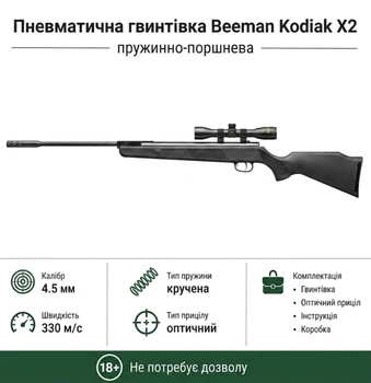 Пневматическая винтовка Beeman Kodiak X2 (с прицелом 4x32)