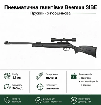 Пневматическая винтовка Beeman SIBE с прицелом 4x32 кал.4,5 (10619) полимерное ложе