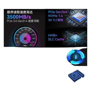 SSD-накопитель BIWIN NV3500, 512 ГБ, M.2 NVMe PCIe 3.0, до 3500 МБ/с