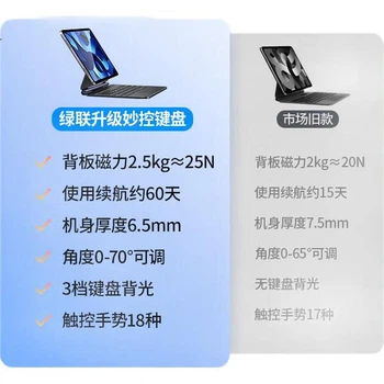 Чохол-клавіатура UGREEN, сумісний з iPad Magic Keyboard, чохол-клавіатура для планшета Apple Air7/6/5/4 Pro 2025 22 дюймів, захисний чохол для клавіатури 11/10,9 дюймів із вбудованою підставкою, стабільне магнітне кріплення