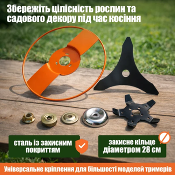 Защитная насадка для газонокосилки при стрижке травы. Средство защиты газонокосилки насадка для косилки