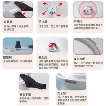 Скороварка Shuangxi алюминиевая для газовых и индукционных плит 24см/7.0л